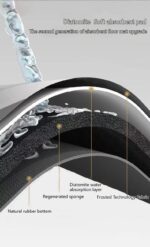 Premium Quality Rubber Sole Super Absorbing Non-Slip Floor Mat - Image 10